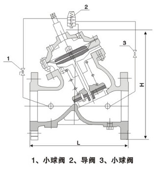 隔膜式安全泄壓閥結構圖