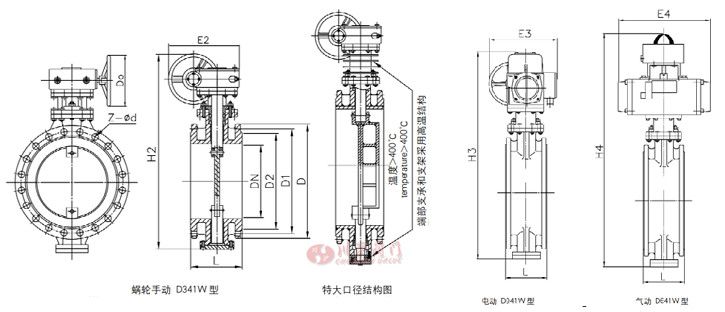 法蘭式通風蝶閥結構圖